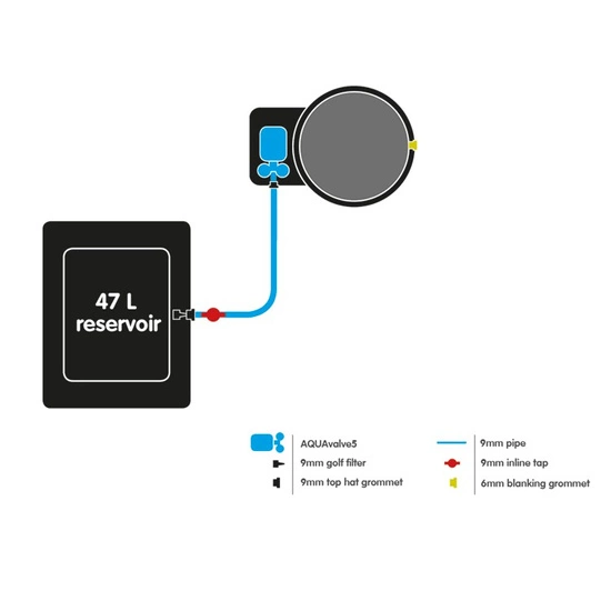Zestaw Autopot 1Pot XXL FlexiPot 50L + zbiornik 47l - kompletny system autonawadniania