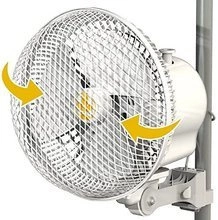 Wentylator Secret Jardin Monkey Fan Oscillating 20W