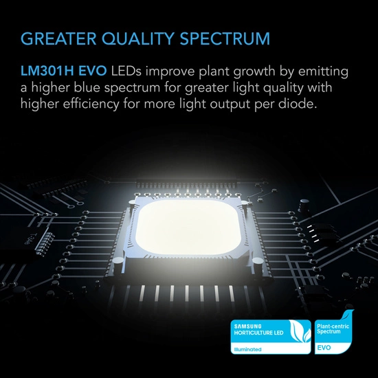 AC Infinity IONFRAME EVO3 280W Lampa LED Grow Full Spectrum Samsung LM301H EVO do 120x60cm