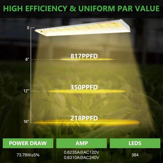 Spider farmer SF600 74W Osram 100cm - podłużna lampa LED do roślin (rekomendowana do sadzonek)