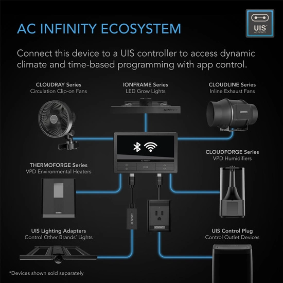 AC Infinity CLOUDFORGE T3 4.5L 240 ml/h 10-programów - ultradźwiękowy nawilżacz 