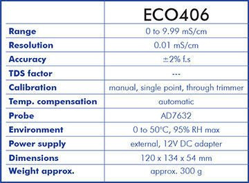 Miernik / Monitor EC Adwa ECO406